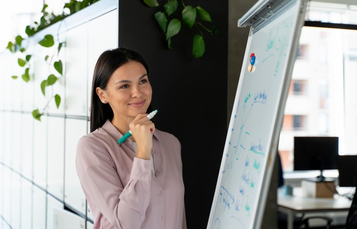 Sesión de revisión de proyecciones financieras